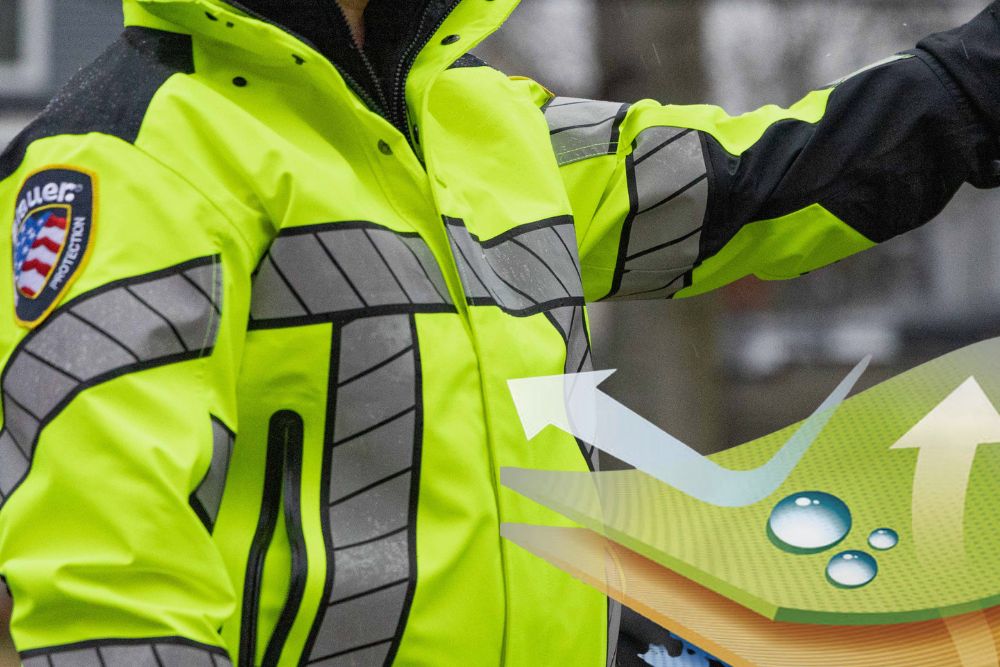 The Technology of System Outerwear