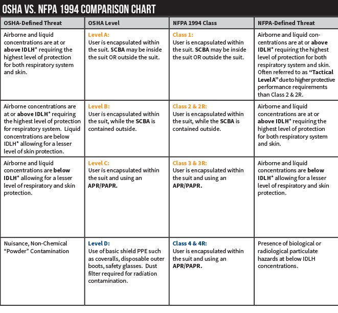 ChembioMainChart